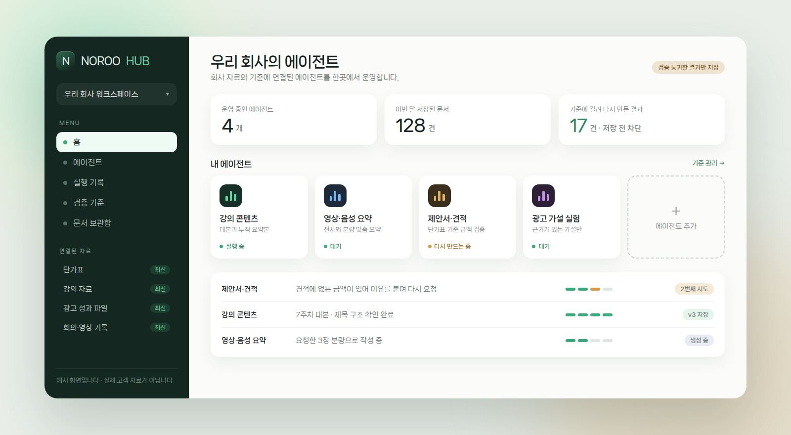NOROO HUB 예시 화면. 회사 워크스페이스에 연결된 자료와 운영 중인 에이전트 네 개, 검증에 걸려 다시 만드는 실행이 보인다.